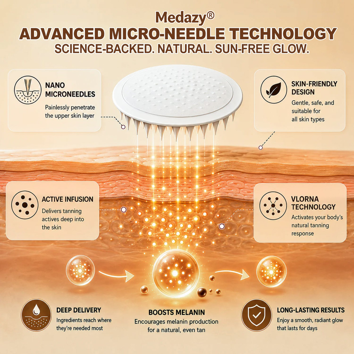 ☀️𝑶𝒇𝒇𝒊𝒄𝒊𝒂𝒍 𝑺𝒕𝒐𝒓𝒆 | ☀️ Medazy® 𝐒𝐮𝐧𝐥𝐞𝐬𝐬 𝐈𝐧𝐬𝐭𝐚𝐧𝐭 𝐁𝐫𝐨𝐧𝐳𝐞 𝐓𝐚𝐧𝐧𝐢𝐧𝐠 𝐌𝐢𝐜𝐫𝐨𝐧𝐞𝐞𝐝𝐥𝐞 𝐏𝐚𝐭𝐜𝐡 🇺🇸 (𝐉𝐮𝐬𝐭 𝐨𝐧𝐜𝐞 𝐚 𝐝𝐚𝐲) 𝐕𝐢𝐬𝐢𝐛𝐥𝐞 𝐁𝐫𝐨𝐧𝐳𝐞 𝐆𝐥𝐨𝐰 𝐢𝐧 𝟕 𝐃𝐚𝐲𝐬 ✅ 𝐍𝐨 𝐔𝐕, 𝐍𝐨 𝐎𝐫𝐚𝐧𝐠𝐞, 𝐍𝐨 𝐒𝐭𝐫𝐞𝐚𝐤𝐬, 𝐍𝐨 𝐃𝐇𝐀, 𝐍𝐨 𝐌𝐞𝐬𝐬.