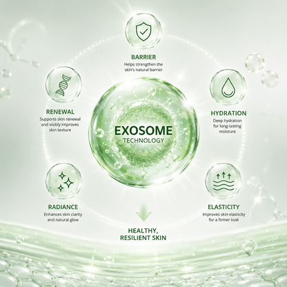 🔥 Summer Sale | Up to 70% OFF on Exosome Skin Barrier Cream