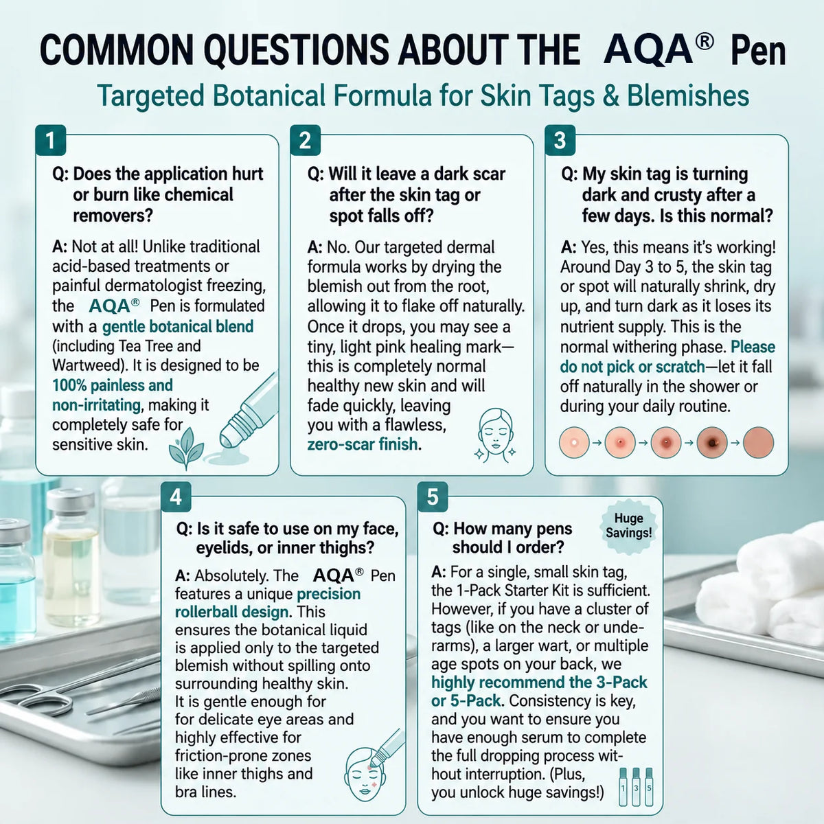 AQA® 𝟕-𝐃𝒂𝘆 𝐒𝗸𝐢𝐧 𝐓𝒂𝗴 𝐒𝐩𝙤𝐭 𝐄𝐫𝒂𝐬𝙚𝐫 Painless Scar-Free