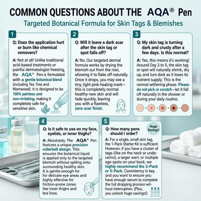AQA® 𝟕-𝐃𝒂𝘆 𝐒𝗸𝐢𝐧 𝐓𝒂𝗴 𝐒𝐩𝙤𝐭 𝐄𝐫𝒂𝐬𝙚𝐫 Painless Scar-Free