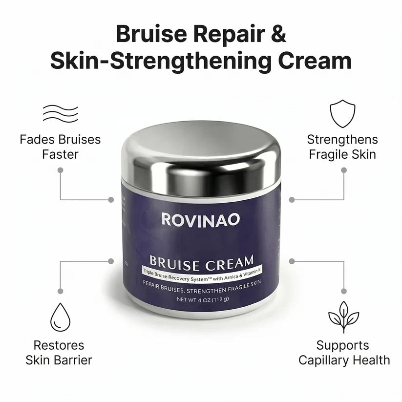 💥110K+ SOLD💕- ROVINAO Bruise Repair & Skin-Strengthening Cream