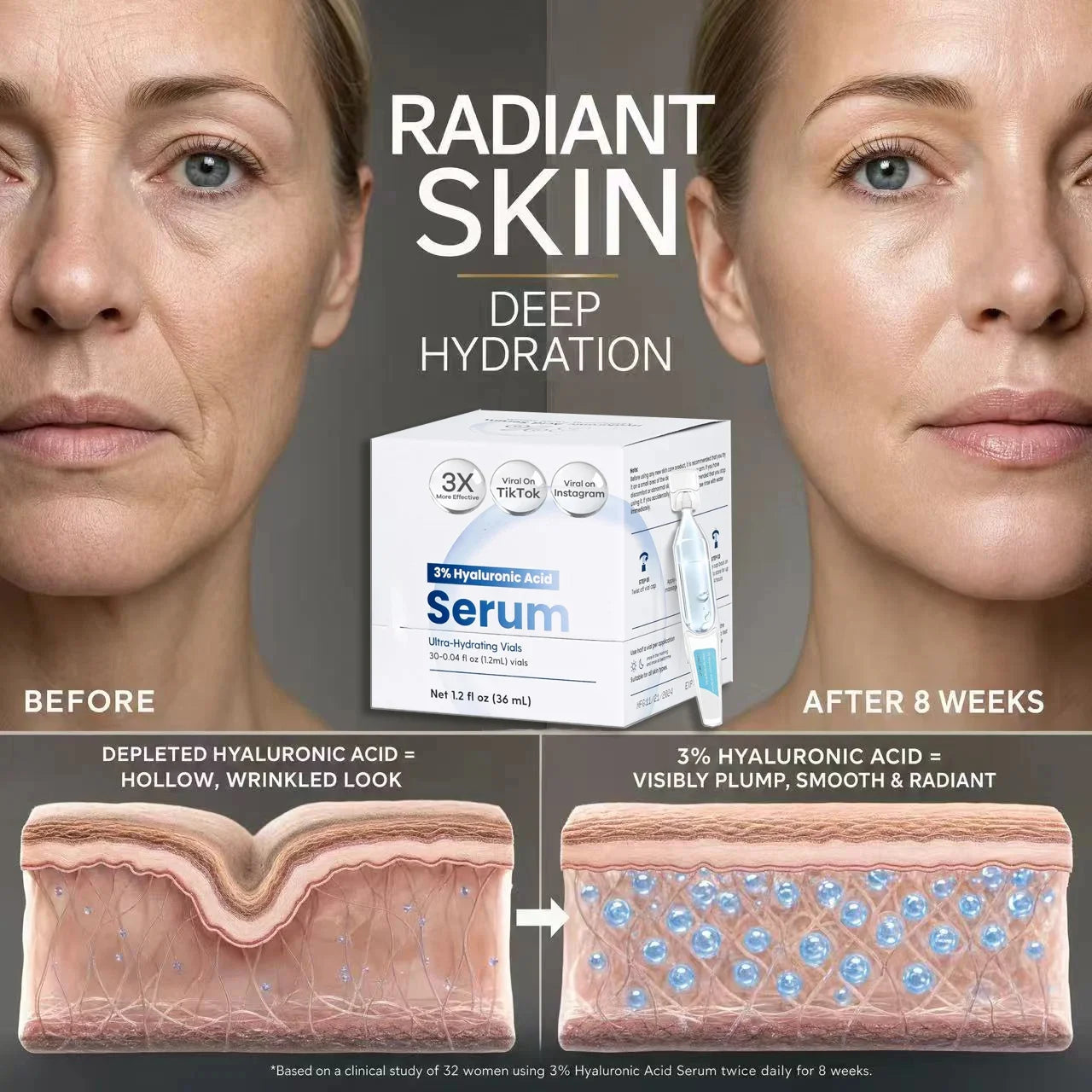💧 3% Hyaluronic Acid Ultra-Hydrating Serum Flood Your Skin With Glass-Skin Hydration Instantly ✨
