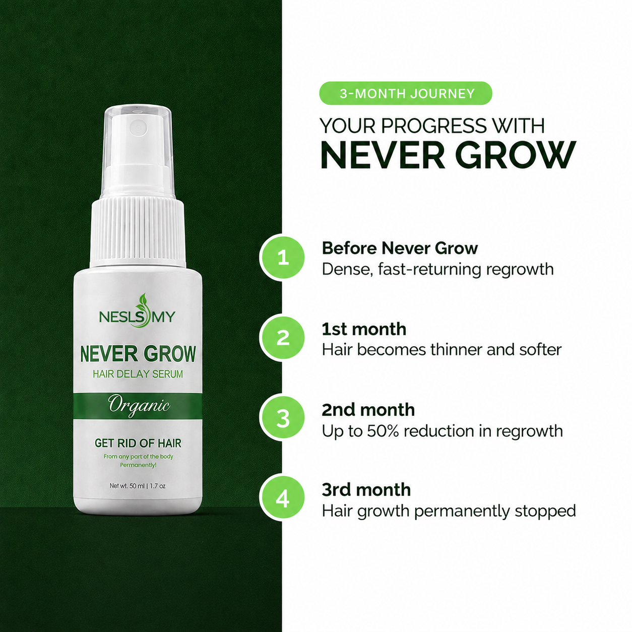 NeverGrow Hair Delay Serum – 3-Month Smooth Skin Routine