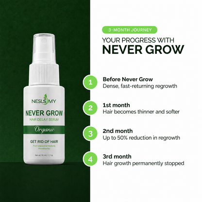 NeverGrow Hair Delay Serum – 3-Month Smooth Skin Routine