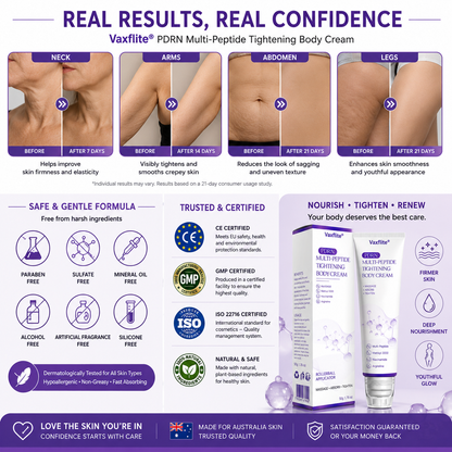 Vaxflite® PDRN Multi-Peptide Massaging Body Roller Cream- Anti-aging, Hydrating, Skin Firming & Lifting, Skin Repair, Even Tone, Acne and Dark Spot Treatment, Wart and Mole Removal, and Psoriasis Relief⭐