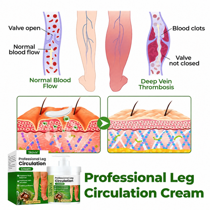 Leg Circulation Cream