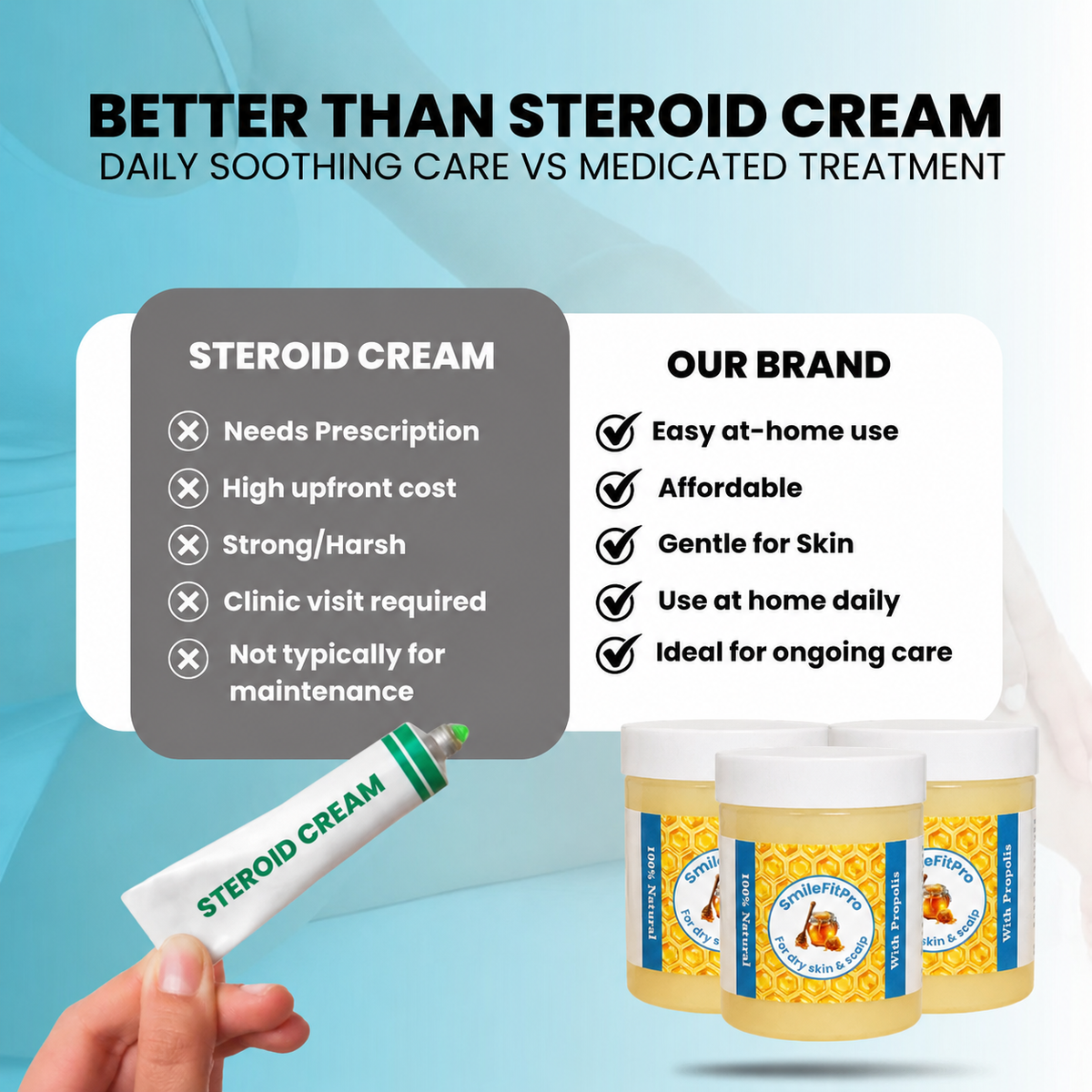 SmileFitPro - Repair Balm For Eczema & Psoriasis