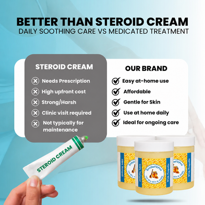 SmileFitPro - Repair Balm For Eczema & Psoriasis