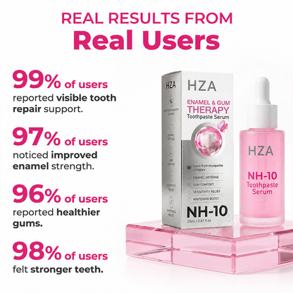 HZA® Thismile NH-10 Enamel & Gum Advanced Therapy Toothpaste Serum